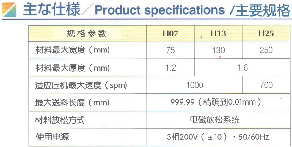 DIMAC H系列2 001_主要规格